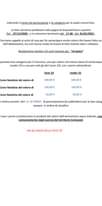 L'immagine può contenere: testo